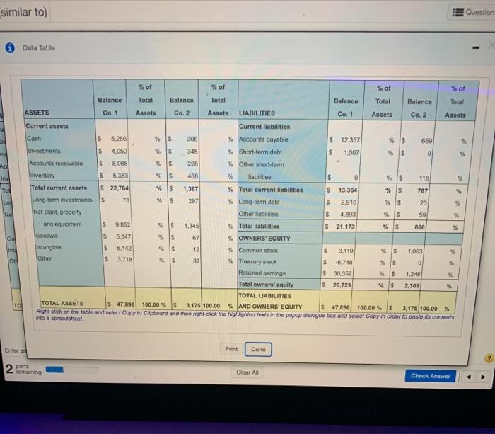  similar to) Question Data Table M ACA Inm Top LO %