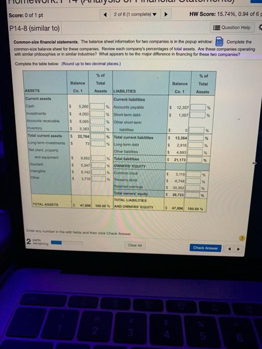 of % of % of % of Balance Total Balance Total Balance
