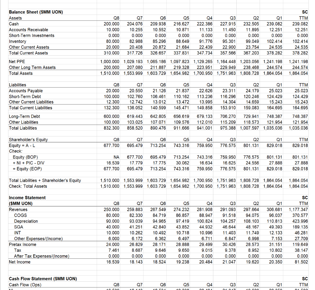112.502 Q6 18.524 94.965 1.310 114.799 Q5 19.238 97.419 3.064 119.721 Q4