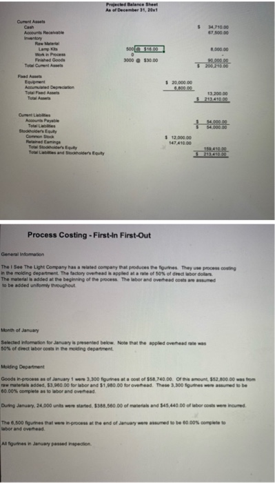 period Units to Account for 11201) Total transfered out Wonin Process -