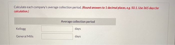 information (in $ millions) was taken from recent annual reports of Kellogg