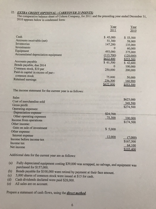 please help i am confused! 22. EXTRA CREDIT (OPTIONAL - CARRYOVER 25