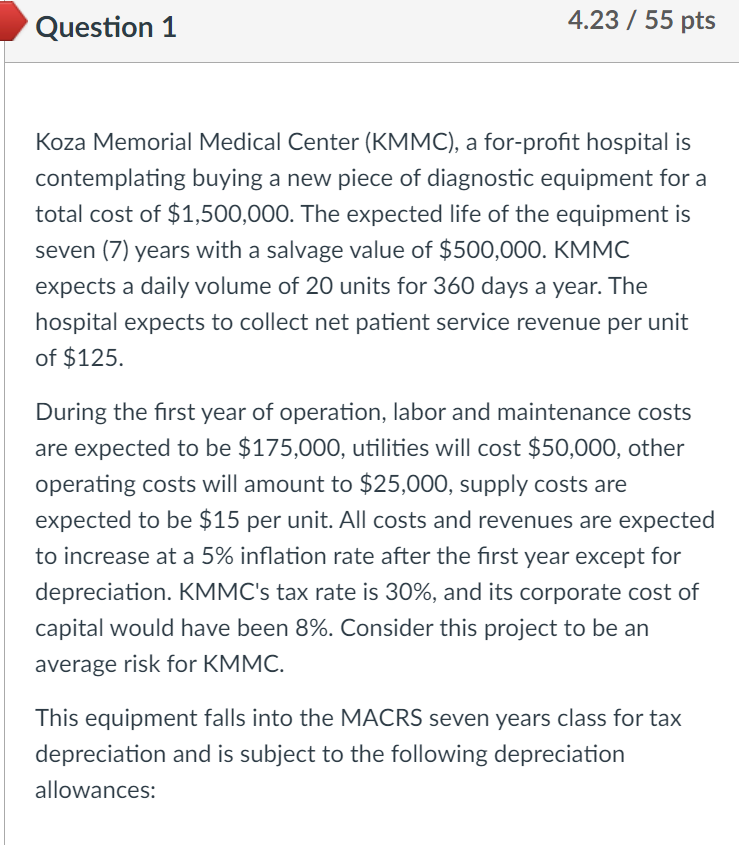 Year 1 2 3 4 5 6 7 8 Total Allowance