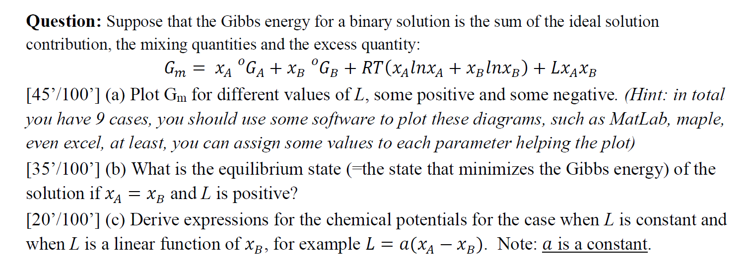 Note: You choose parameters for L in order to plot Gm. Question: