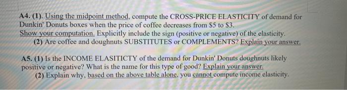 largest doughnut retailer in the United States. You know that the law