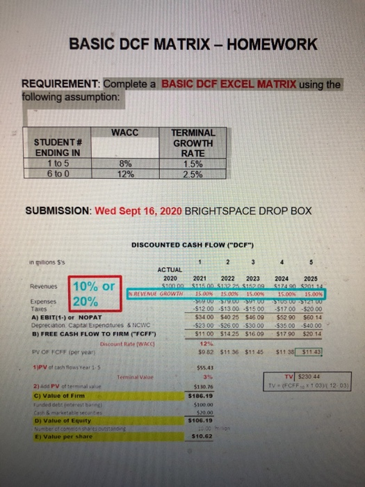 could you do both 10% and 20% BASIC DCF MATRIX -