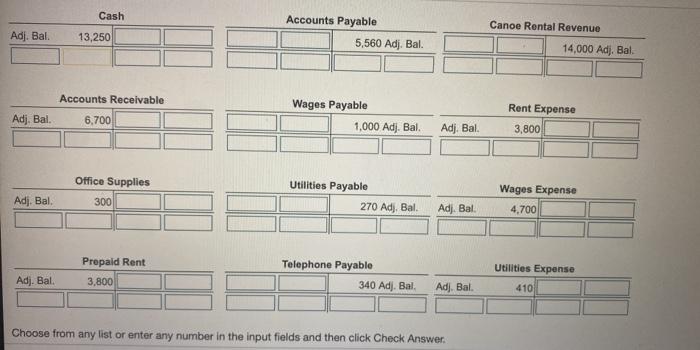 Expense Wages Expense Utilities Expense Telephone Expense Supplies Expense Depreciation Expense-Building Depreciation