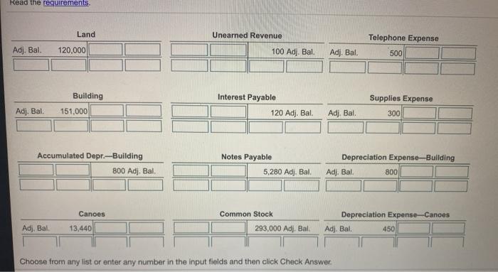 Expense-Canoes Interest Expense To close expenses. Income Summary Retained Earnings To close