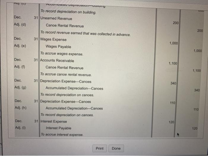 14,000 Clos. (1) 14,000 Dec. 31 11,080 Clos. (2) 3,800 4,700 410