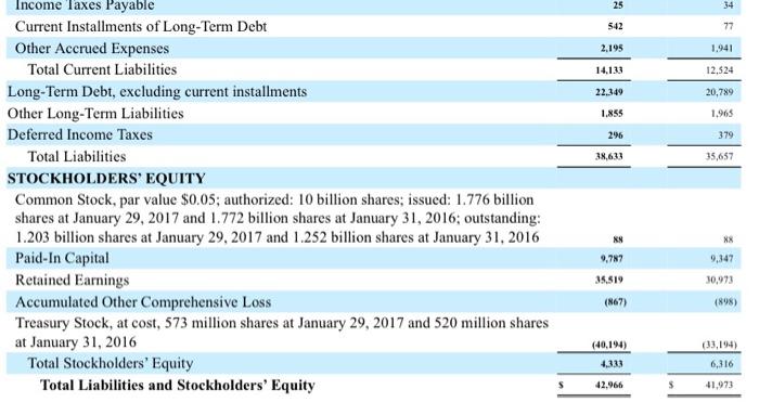 2036; interest payable semiannually on June 16 and December 16." These notes