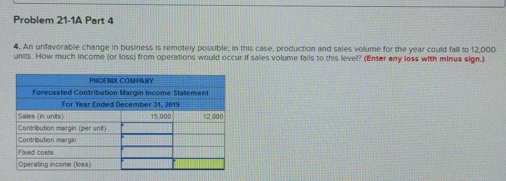 based on an expected production and sales volume of 15,000 units. $3,150,000