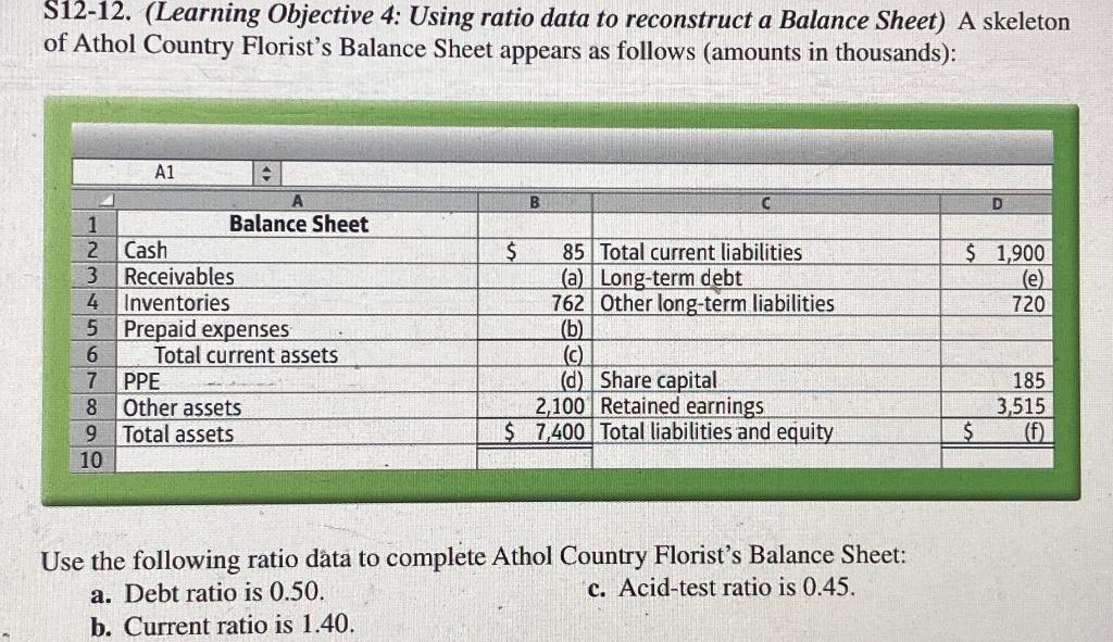 S12-12. (Learning Objective 4: Using ratio data to reconstruct a Balance