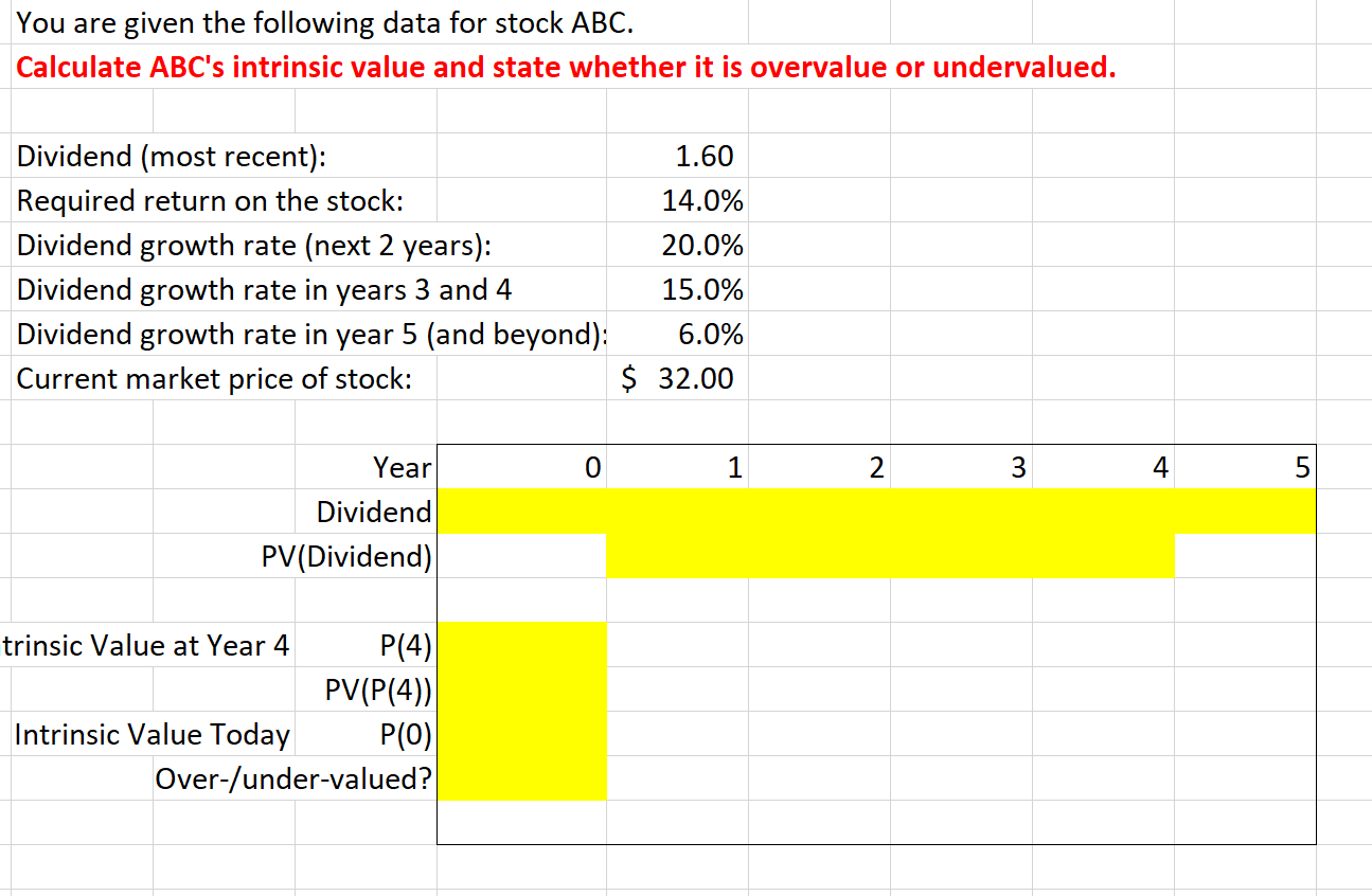  Please show work or cell references, this is a tough subject