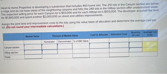  Heart & Home Properties is developing a subdivision that includes 450