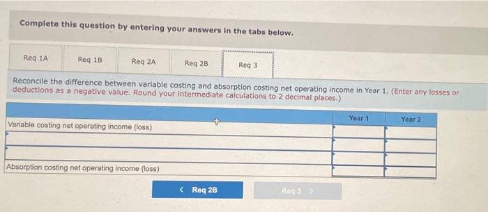 5 $ 30 12 4 3 $400,000 $ 90,000 During its first