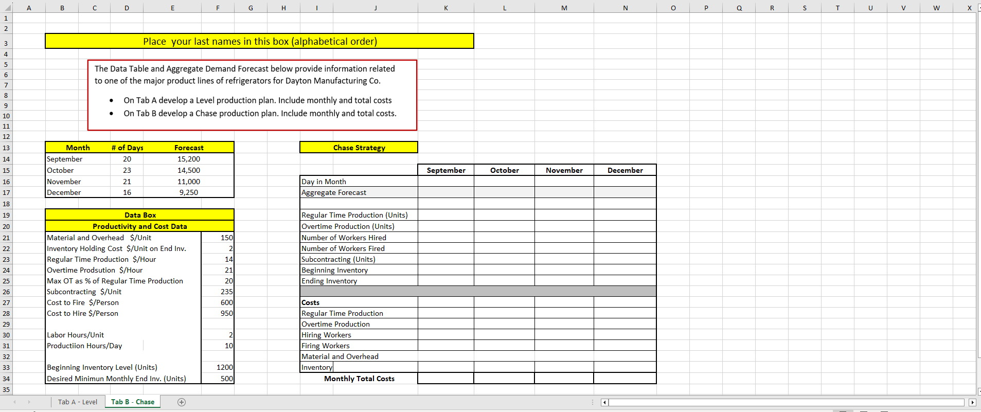  The data table and Aggregate demand forecaset below provide information related