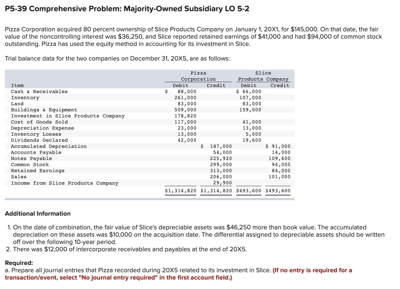Show ALL WORK for a thumbs up please P5-39 Comprehensive Problem: