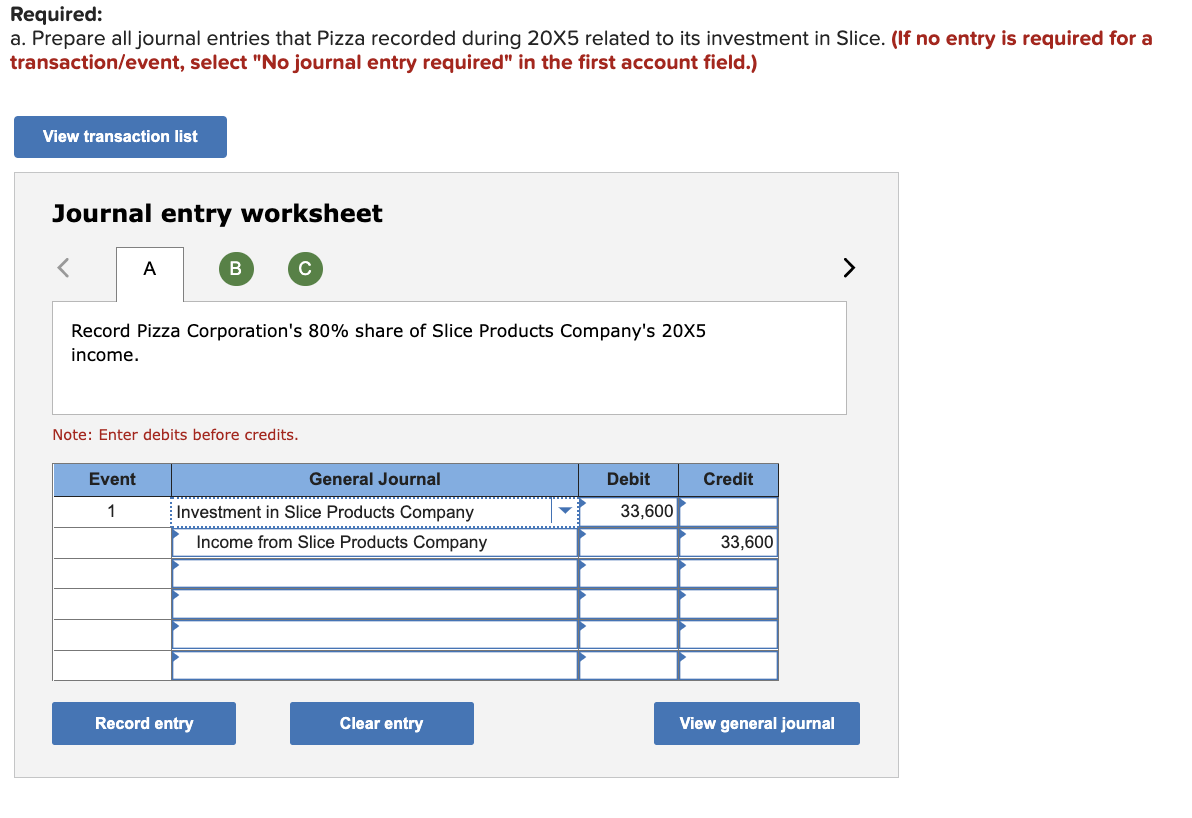 Majority-Owned Subsidiary LO 5-2 Pizza Corporation acquired 80 percent ownership of Slice