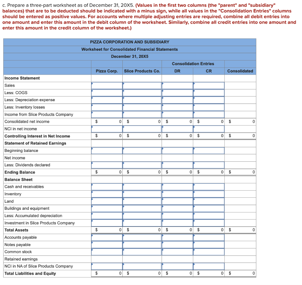 value of the noncontrolling interest was $36,250, and Slice reported retained earnings