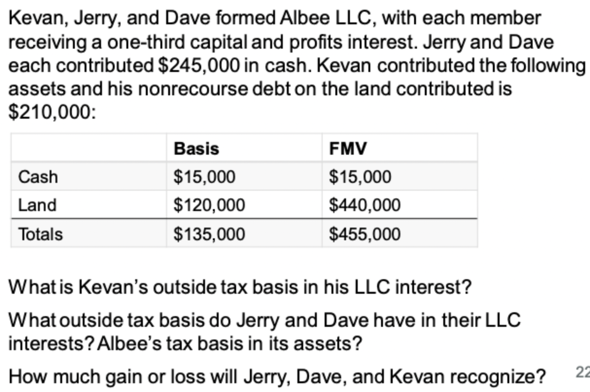  Kevan, Jerry, and Dave formed Albee LLC, with each member receiving