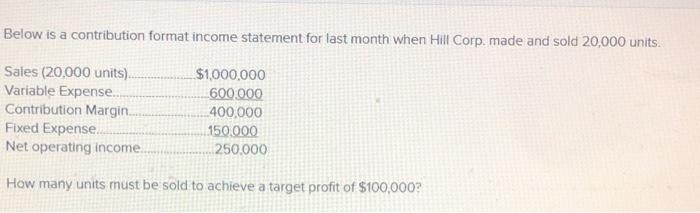  Below is a contribution format income statement for last month when