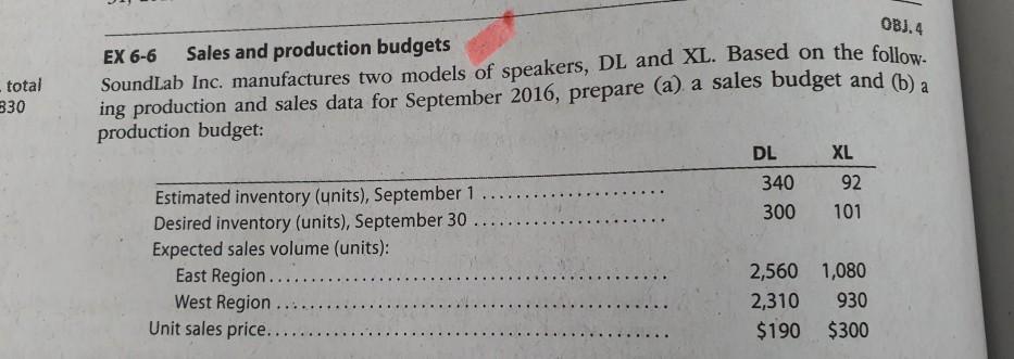  - OBJ.4 total 330 EX 6-6 Sales and production budgets Sound