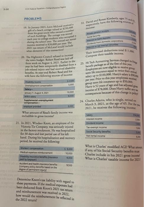 please solv problems 19 -24 and problem 25 5-30 CHFederal Tot-comprehensive Tople