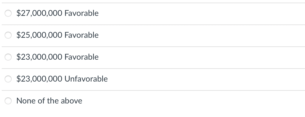 (profit center), which just released the 2017 instant-classic Daddy's Home 2. The