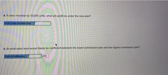 whether to increase the commission-based pay of its salespeople. Currently, each of