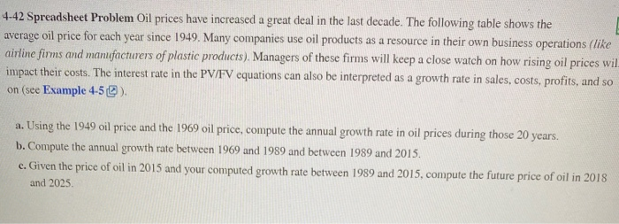  4-42 Spreadsheet Problem Oil prices have increased a great deal in