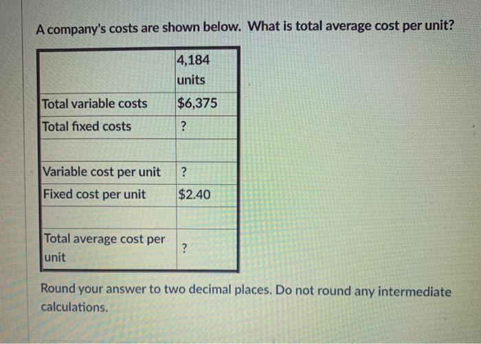  A company's costs are shown below. What is total average cost