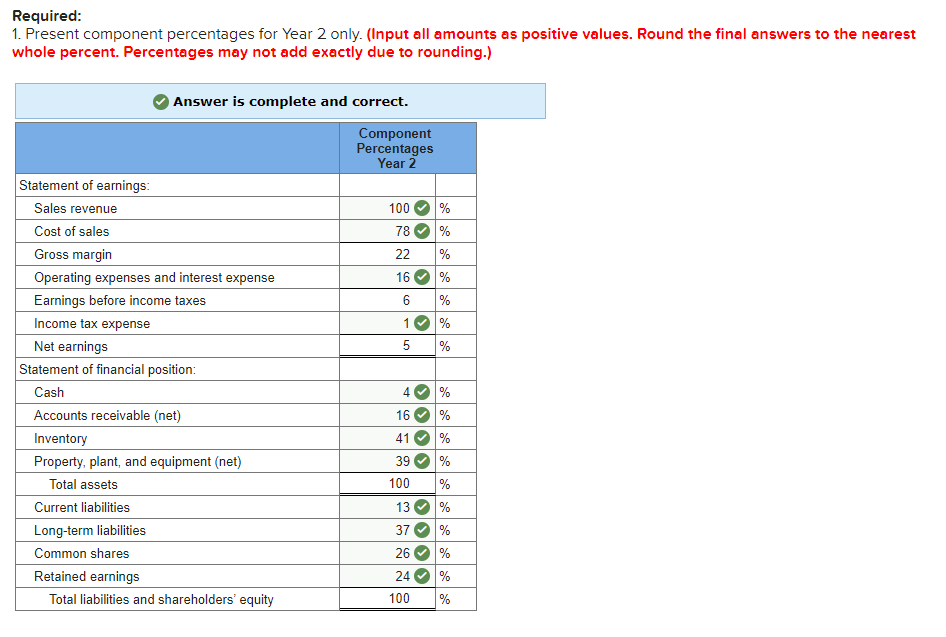 L012-5, 12-6, 12-9 The comparative financial statements prepared at December 31, year