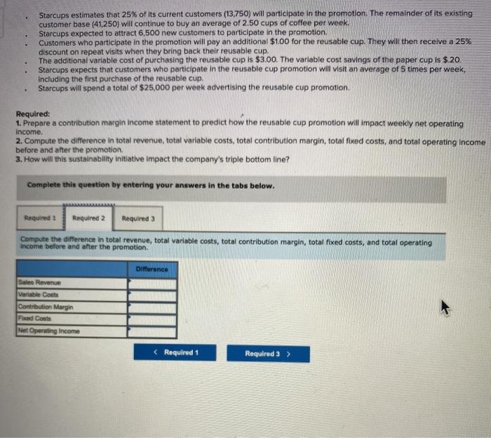 is launching a new sustainability initiative that would reward customers for purchasing