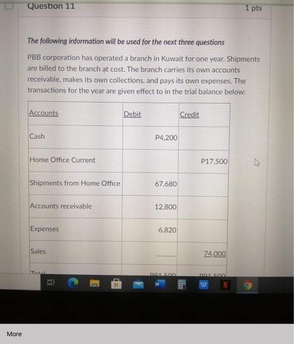 1, 2020, Makati Company established a sales agency in Fairview, Quezon City.