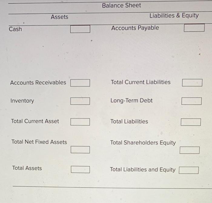 your answers to 2 decimal places.) Sales $6607 Total Assets Turnover 4.2.