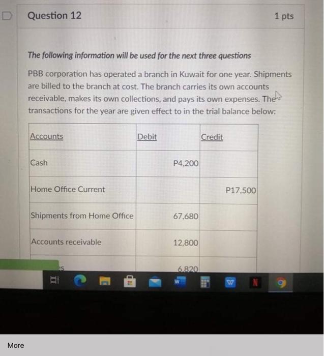 samples costing P8,000 and a cash working fund of P3,000 to be