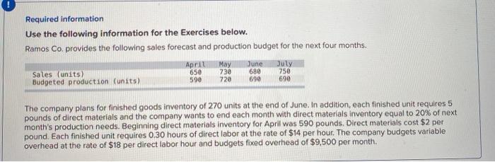  Required information Use the following information for the Exercises below. Ramos
