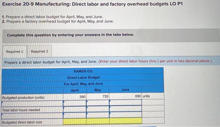 four months. April May June July Sales (units) 650 730 680 750