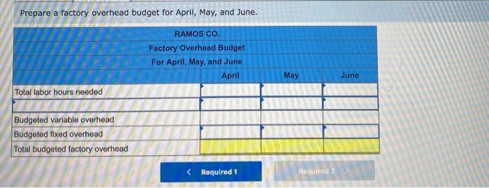 Budgeted production (units) 590 720 690 690 The company plans for finished