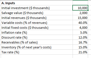 its magnoosium mine: Initial investment Revenues Variable costs Fixed cost Working capital