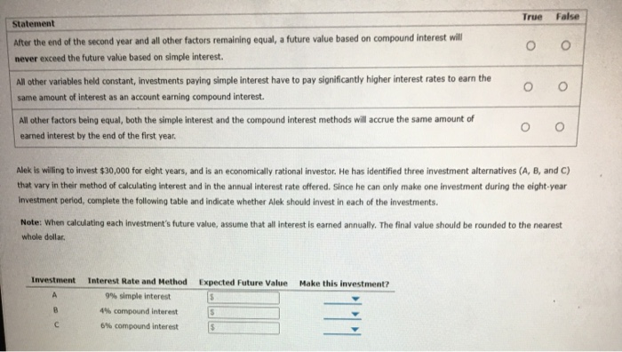 identify whether the following statements about all the simple and compound interest