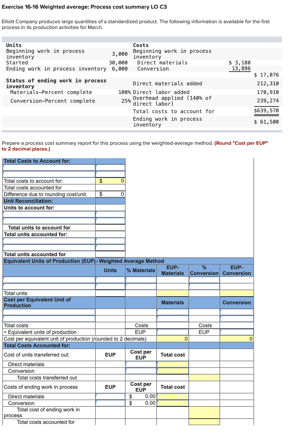 Exercise 16-16 Weighted average: Process cost summary LO C3 Elliott Company