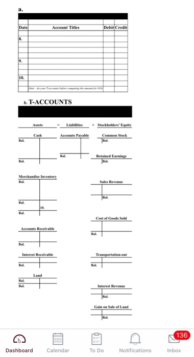 had the following balances in its accounts: Cash Inventory Land Common stock