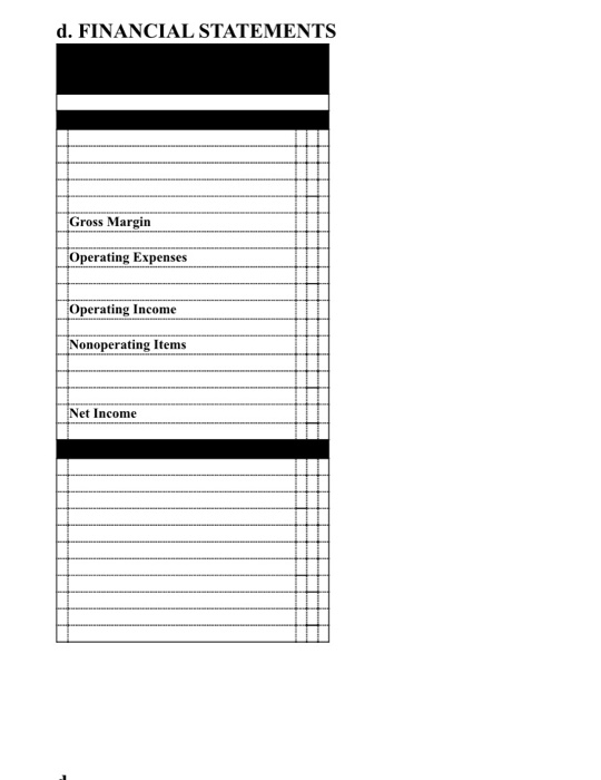 experienced the following events: 1. Purchased inventory that cost $11,200 on account