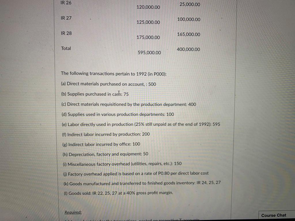 system for inventory valuation and product pricing. The beginning inventory schedule as