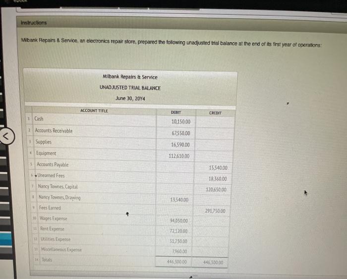  Instructions Mibank Repairs & Service, an electronics repair store, prepared the