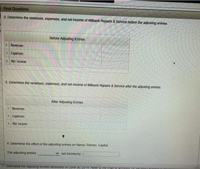 operations: Milbank Repairs a Service UNADJUSTED TRIAL BALANCE June 30, 2014 ACCOUNT