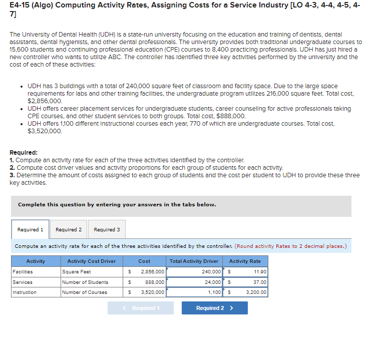E4-15 (Algo) Computing Activity Rates, Assigning Costs for a Service Industry