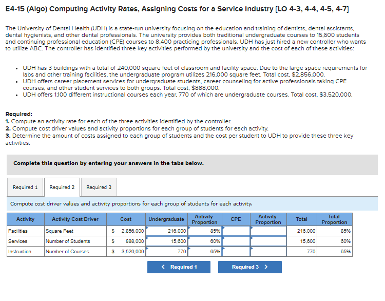 [LO 4-3, 4-4, 4-5, 4- 7] The University of Dental Health (UDH)