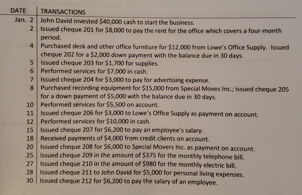 January 2021, the Leadership Coaching Agency had the following adjustments: 1. Supplies